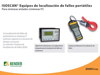 BENDER Seguridad Electrica - Portafolios de Productos