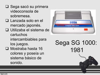  Sega sacó su primera
videoconsola de
sobremesa.
 Lanzada solo en el
mercado japonés.
 Utilizaba el sistema de
cartuchos
intercambiables para
los juegos.
 Mostraba hasta 16
colores y poseía un
sistema básico de
sonido.

Sega SG 1000:
1981

 