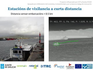 Estacións de vixilancia a curta distancia
Distancia sensor-embarcacións < 0.5 km
 