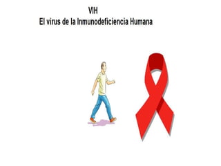 Presentación vih
