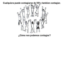 Presentación vih