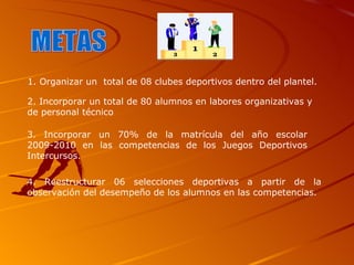 METAS 1. Organizar un  total de 08 clubes deportivos dentro del plantel. 2. Incorporar un total de 80 alumnos en labores organizativas y  de personal técnico 3. Incorporar un 70% de la matrícula del año escolar 2009-2010 en las competencias de los Juegos Deportivos Intercursos. 4. Reestructurar 06 selecciones deportivas a partir de la observación del desempeño de los alumnos en las competencias. 