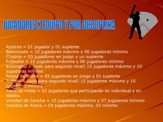 JUGADORES X EQUIPO Y POR DISCIPLINA Ajedrez = 01 jugador y 01 suplente Baloncesto = 10 jugadores máximo y 06 jugadores mínimo Chapita = 03 jugadores en juego y un suplente Futbolito = 10 jugadores máximo y 06 jugadores mínimo Kickingbol = (solo para segundo nivel) 15 jugadoras máximo y 10 jugadoras mínimo Pelota de Goma = 05 jugadores en juego y 01 suplente Softbol = (solo para segundo nivel) 15 jugadores máximo y 10 jugadores mínimo Tenis de mesa = 02 jugadores que participarán en individual y en dobles. Voleibol de Cancha = 10 jugadores máximo y 07 jugadores mínimo Voleibol de Arena = 04 jugadores máximo, 03 mínimo 
