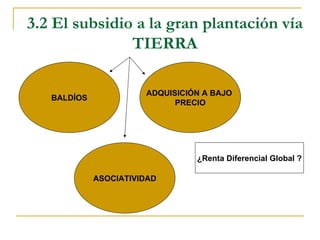 3.2 El subsidio a la gran plantación vía
               TIERRA

                       ADQUISICIÓN A BAJO
   BALDÍOS
                             PRECIO




                                 ¿Renta Diferencial Global ?

             ASOCIATIVIDAD
 