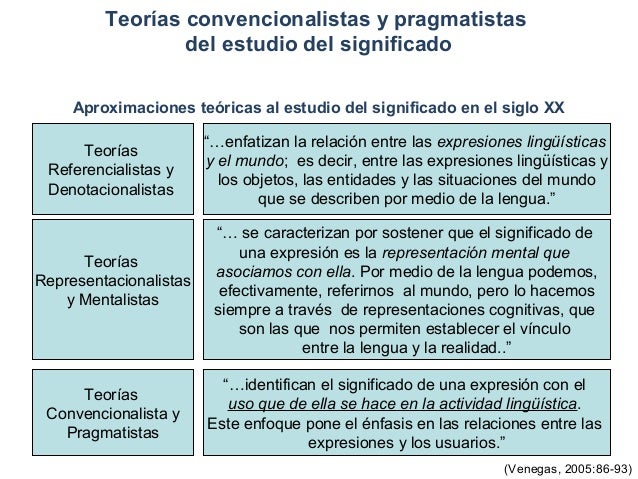 Teoria referencialista