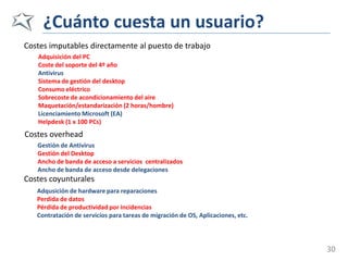 Mayor número de servidores