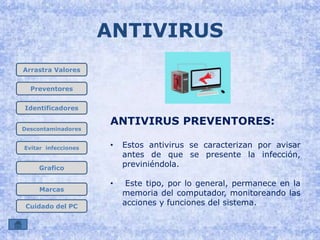 Arrastra Valores 
Preventores 
Identificadores 
Descontaminadores 
Evitar infecciones 
Grafico 
Marcas 
Cuidado del PC 
ANTIVIRUS 
ANTIVIRUS PREVENTORES: 
• Estos antivirus se caracterizan por avisar 
antes de que se presente la infección, 
previniéndola. 
• Este tipo, por lo general, permanece en la 
memoria del computador, monitoreando las 
acciones y funciones del sistema. 
 