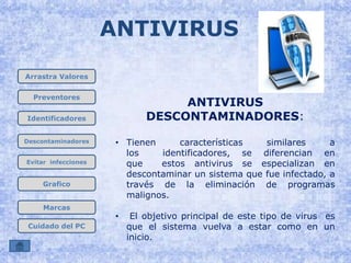 Arrastra Valores 
Preventores 
Identificadores 
Descontaminadores 
Evitar infecciones 
Grafico 
Marcas 
Cuidado del PC 
ANTIVIRUS 
ANTIVIRUS 
DESCONTAMINADORES: 
• Tienen características similares a 
los identificadores, se diferencian en 
que estos antivirus se especializan en 
descontaminar un sistema que fue infectado, a 
través de la eliminación de programas 
malignos. 
• El objetivo principal de este tipo de virus es 
que el sistema vuelva a estar como en un 
inicio. 
 