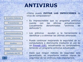 Arrastra Valores 
Preventores 
Identificadores 
Descontaminadores 
Evitar infecciones 
Grafico 
Marcas 
Cuidado del PC 
ANTIVIRUS 
¿Cómo puedo EVITAR LAS INFECCIONES de 
virus de computadora? 
• Es imprescindible que su programa antivirus 
cuente con las últimas actualizaciones 
(usualmente denominadas “archivos de 
definición”) 
• Los antivirus ayudan a la herramienta a 
identificar y a eliminar las últimas amenazas. 
• Puede continuar mejorando la seguridad de su 
computadora o disminuirla mediante el uso de 
un firewall (US), actualizando su computadora, 
teniendo un programa antivirus actualizado. 
• Dado que ningún método de seguridad está 
garantizado, es importante realizar copias de 
seguridad de los archivos más importantes. 
 