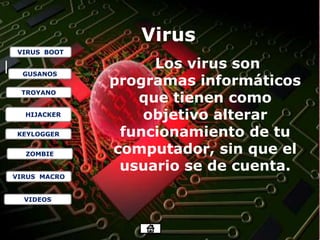 GUSANOS 
Virus Boot 
Gusano 
TROYANO 
Troyano 
hijacjers 
KEYLOGGER 
Keylogger 
Zombie 
ZOMBIE 
Virus Macro 
Videos 
| 
VIRUS BOOT 
• LHIJACKERS 
VIRUS MACRO 
VIDEOS 
Los virus son 
programas informáticos 
que tienen como 
objetivo alterar 
funcionamiento de tu 
computador, sin que el 
usuario se de cuenta. 
 