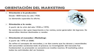 Presentación vision internacioal