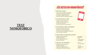 TEST
NOMOFÓBICO
 