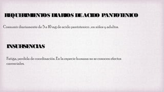 RE
QUE
RIM NT DIARIOS DE ACIDO P
IE OS
ANT E
OT NICO
Consumir diariamente de 5 a 10 mg de acido pantotenico , en niños y adultos.

INSUF NCIAS
ISE
Fatiga, perdida de coordinación. En la especie humana no se conocen efectos
carenciales.

 