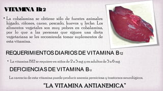 VIT INA B
AM
12
• La cobalamina se obtiene sólo de fuentes animales:
hígado, riñones, carne, pescado, huevos y leche. Los
alimentos vegetales son muy pobres en cobalamina,
por lo que a las personas que siguen una dieta
vegetariana se les recomienda tomar suplementos de
esta vitamina.

REQUERIMIENTOS DIARIOS DE VITAMINA B12
• La vitamina B12 se requiere en niños de 2 a 5 mg y en adultos de 5 a 6 mg

DEFICIENCIAS DE VITAMINA B12
La carencia de esta vitamina puede producir anemia perniciosa y trastornos neurológicos.

“ LA VITAMINA ANTIANEMICA”

 
