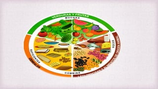 Presentación vitaminas