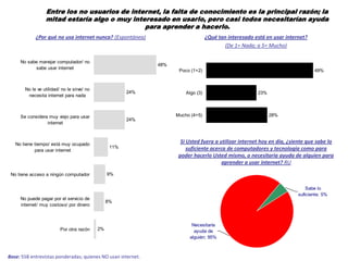 280 mil usuarios en Geelbe 