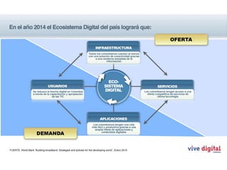 El uso de internet para información o trámites con el Estado alcanza un 20%; la gran mayoría (7 de cada 10) prefiere hacerlos personalmente; en todo caso, son pocos los que perciben negativamente el e-government.Pensando en la información y trámites que se requiere hacer con el Estado, Usted personalmente ¿los ha hecho alguna vez por internet? RU¿Cuáles de estas opciones refleja mejor lo que Usted piensa acerca del uso de internet por parte de entidades del Estado? RMY pensando en la misma información y trámites que se requiere hacer con el Estado, Usted personalmente ¿qué prefiere? RUEn rojo las afirmaciones que reflejan actitudes negativasBase:1.500 entrevistas ponderadas; total muestra.