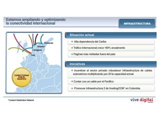 LA ENCUESTA DE GOOGLE COLOMBIA 2010 (484 personas de diferentes ciudades del país y de todas las edades en línea)Refuerzaaúnmasque el colombianoescadavezmás digital9 de cada 10 personas dijeron haber comprado luego de investigar sobre el producto previamente en Internet 