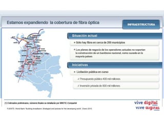 El 84% de los consultados aseguró que se conecta varias veces todos los días, el 59% ve televisión durante el día, el 43% de ellos oye radio y un 37% lee periódicos o revistas durante el mismo lapso
