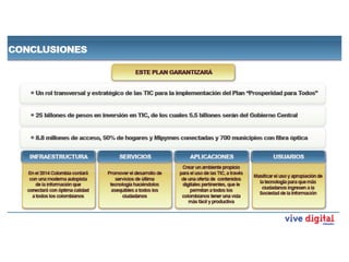 ¿CÓMO LO HAREMOS?Colombia como referenteIndustria exitosaApps y contenidosIncentivo al consumoIdentificación de necesidades (Pymes, TDT, Hogares, Gobierno en LíneaCreación y/o fortalecimiento de empresas de desarrollo de contenidos digitalesApoyo financieroApoyo no financiero
