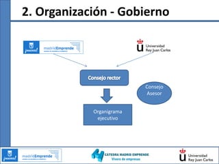 Formación 
