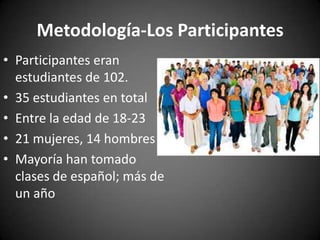 Metodología-Los Participantes
• Participantes eran
estudiantes de 102.
• 35 estudiantes en total
• Entre la edad de 18-23
• 21 mujeres, 14 hombres
• Mayoría han tomado
clases de español; más de
un año

 