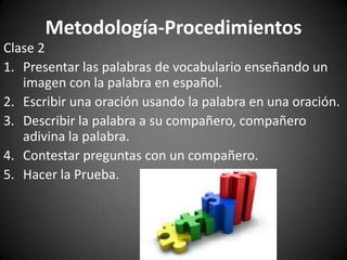 Metodología-Procedimientos
Clase 2
1. Presentar las palabras de vocabulario enseñando un
imagen con la palabra en español.
2. Escribir una oración usando la palabra en una oración.
3. Describir la palabra a su compañero, compañero
adivina la palabra.
4. Contestar preguntas con un compañero.
5. Hacer la Prueba.

 