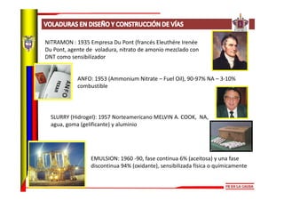 3   Perforación en trabajos con
    Explosivos en vía
 