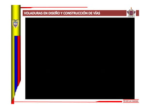 VOLADURAS EN VÍA
   VOLADURAS EN VÍA         Seguridad en la voladura
Excavaciones y taludes      Limitaciones de perturba...