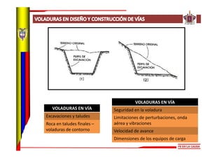 8   Excavación de túneles víales
 