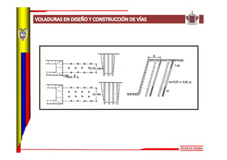 Presentación voladuras carreteras sci
