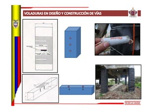 Presentación voladuras carreteras sci
