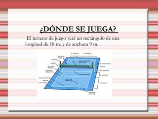 ¿DÓNDE SE JUEGA?
 El terreno de juego será un rectángulo de una
longitud de 18 m. y de anchura 9 m.
 