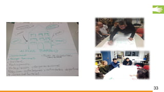 Algunos ejemplos:
33
 