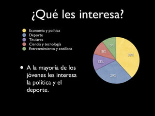 ¿Qué les interesa?
   Economía y política
   Deporte
   Titulares
   Ciencia y tecnología                 10%
   Entretenimiento y cotilleos
                                  10%
                                               38%
                                 12%

• A la mayoría de los
  jóvenes les interesa                   29%

  la política y el
  deporte.
 
