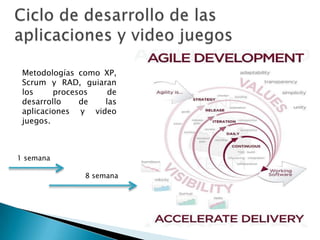 Ciclo de desarrollo de las aplicaciones y video juegosMetodologías como XP, Scrum y RAD, guiaran los procesos de desarrollo de las aplicaciones y video juegos.1 semana8 semana