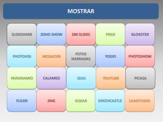 MOSTRAR


SLIDESHARE   ZOHO SHOW    280 SLIDES      PREZI       GLOGSTER



                           FOTOS
PHOTOVISI    MOSAICKR                     YODIO      PHOTOSHOW
                         NARRADAS



PANORAMIO    CALAMEO        ISUU         YOUTUBE       PICASA




  FLICKR       JING        GOEAR       GREENCASTLE   CAMSTUDIO
 
