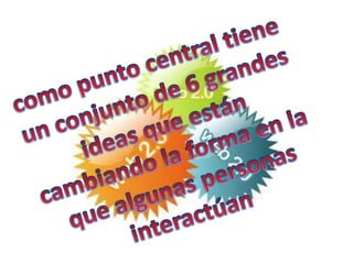 como punto central tiene un conjunto de 6 grandes ideas que están cambiando la forma en la que algunas personas interactúan