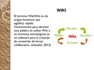 WIKI
El término WikiWiki es de
origen hawaiano que
significa: rápido.
Comúnmente para abreviar
esta palabra se utiliza Wiki y
en términos tecnológicos es
un software para la creación
de contenido de forma
colaborativa. (eduteka, 2012)
 