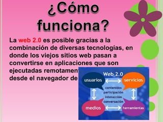 La web 2.0 es posible gracias a la 
combinación de diversas tecnologías, en 
donde los viejos sitios web pasan a 
convertirse en aplicaciones que son 
ejecutadas remotamente en los servidores 
desde el navegador de los usuarios 
 