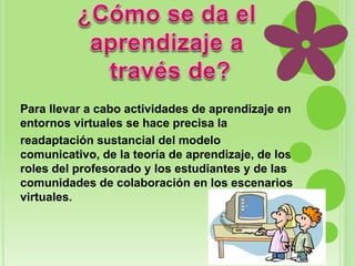 Para llevar a cabo actividades de aprendizaje en 
entornos virtuales se hace precisa la 
readaptación sustancial del modelo 
comunicativo, de la teoría de aprendizaje, de los 
roles del profesorado y los estudiantes y de las 
comunidades de colaboración en los escenarios 
virtuales. 
 