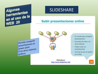 SLIDESHARE
 