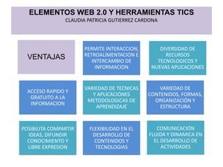 ELEMENTOS WEB 2.0 Y HERRAMIENTAS TICS
                CLAUDIA PATRICIA GUTIERREZ CARDONA




                       PERMITE INTERACCION,       DIVERSIDAD DE
  VENTAJAS             RETROALIMENTACION E          RECURSOS
                          INTERCAMBIO DE         TECNOLOGICOS Y
                           INFORMACION         NUEVAS APLICACIONES


                       VARIEDAD DE TECNICAS       VARIEDAD DE
  ACCESO RAPIDO Y
                          Y APLICACIONES      CONTENIDOS, FORMAS,
   GRATUITO A LA
                        METODOLOGICAS DE        ORGANIZACIÓN Y
   INFORMACION
                           APRENDIZAJE            ESTRUCTURA


POSIBILITA COMPARTIR    FLEXIBILIDAD EN EL       COMUNICACIÓN
  IDEAS, DIFUNDIR        DESARROLLO DE        FLUIDA Y DINAMICA EN
  CONOCIMIENTO Y          CONTENIDOS Y          EL DESARROLLO DE
  LIBRE EXPRESION         TECNOLOGIAS              ACTIVIDADES
 