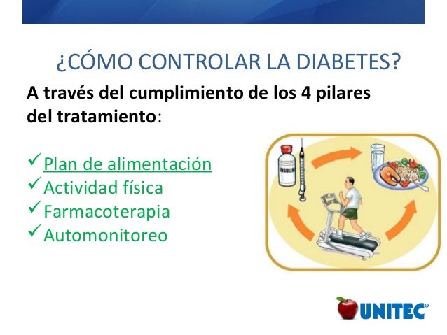 ¿Qué es la Diabetes y cómo saber si la tengo? ¿Qué es la Diabetes y cómo saber si la tengo?