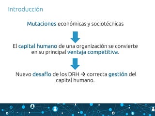 Mutaciones económicas y sociotécnicas
El capital humano de una organización se convierte
en su principal ventaja competitiva.
Nuevo desafío de los DRH  correcta gestión del
capital humano.
Introducción
 