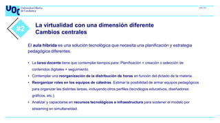La virtualidad con una dimensión diferente
Cambios centrales
El aula híbrida es una solución tecnológica que necesita una planificación y estrategia
pedagógica diferentes.
• La tarea docente tiene que contemplar tiempos para: Planificación + creación o selección de
contenidos digitales + seguimiento.
• Contemplar una reorganización de la distribución de horas en función del dictado de la materia.
• Reorganizar roles en los equipos de cátedras. Estimar la posibilidad de armar equipos pedagógicos
para organizar las distintas tareas, incluyendo otros perfiles (tecnólogos educativos, diseñadores
gráficos, etc.).
• Analizar y capacitarse en recursos tecnológicos e infraestructura para sostener el modelo por
streaming en simultaneidad.
#2
 
