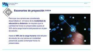 Escenarios de proyección >>>>
Para que una carrera sea considerada
desarrollada en el marco de la modalidad de
educación a distancia, se requiere que la
cantidad de horas no presenciales supere el
50% de la carga horaria total prevista en el plan
de estudio.
Hasta el 49% de la carga horaria total del plan
de estudio de una carrera en modalidad
presencial, puede contemplar horas no
presenciales.
#3
 
