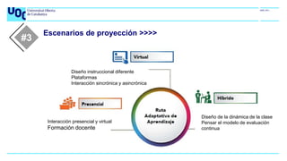 Escenarios de proyección >>>>
#3
Interacción presencial y virtual
Formación docente
Diseño de la dinámica de la clase
Pensar el modelo de evaluación
continua
Diseño instruccional diferente
Plataformas
Interacción sincrónica y asincrónica
 