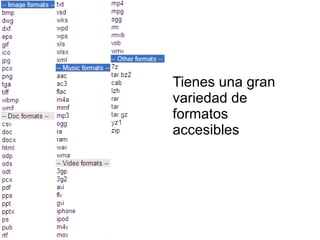 Tienes una gran variedad de formatos accesibles 