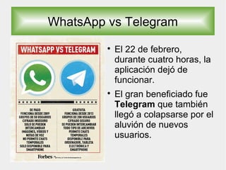 WhatsApp vs Telegram

El 22 de febrero,
durante cuatro horas, la
aplicación dejó de
funcionar.

El gran beneficiado fue
Telegram que también
llegó a colapsarse por el
aluvión de nuevos
usuarios.
 